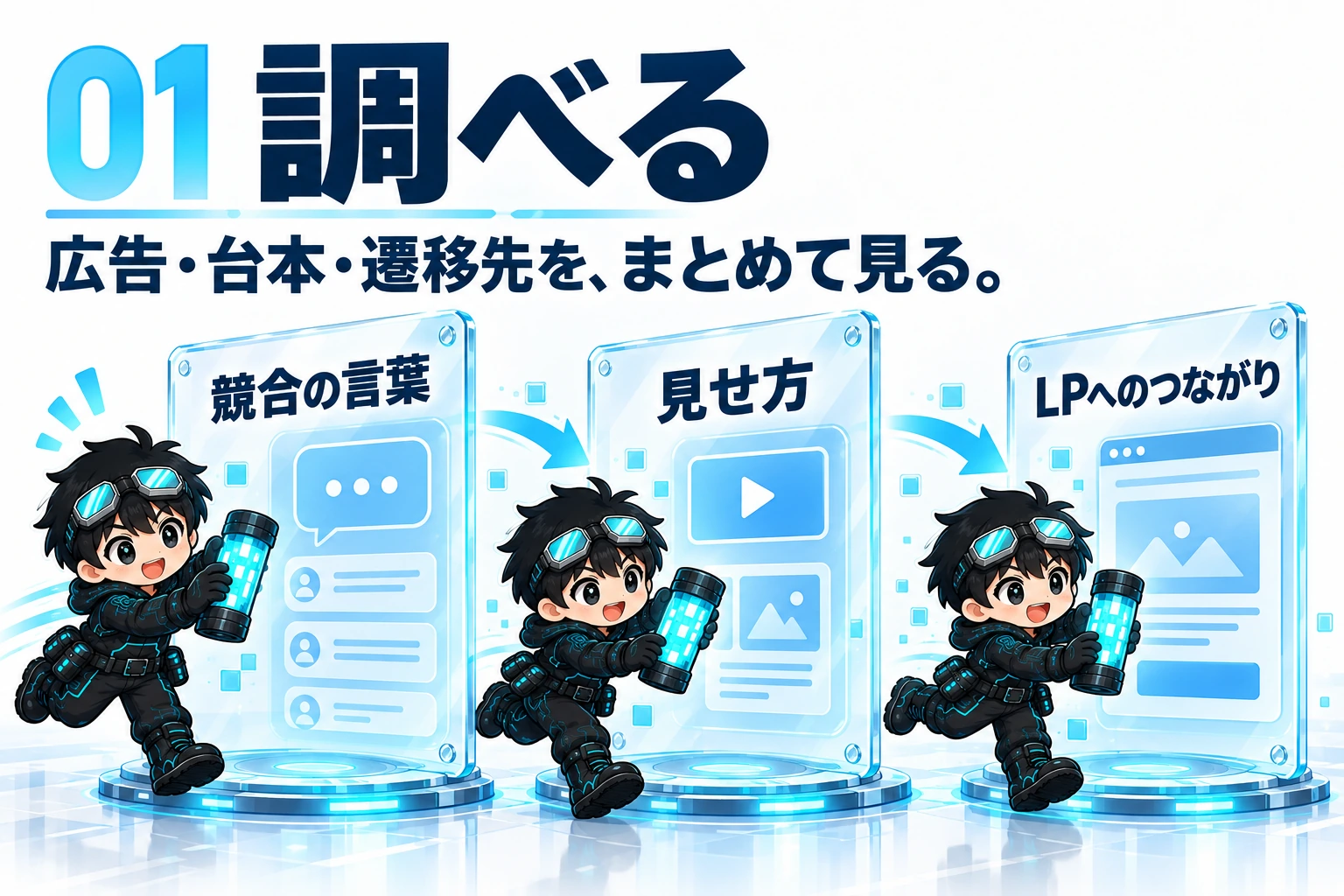 DPro MCPスライド2